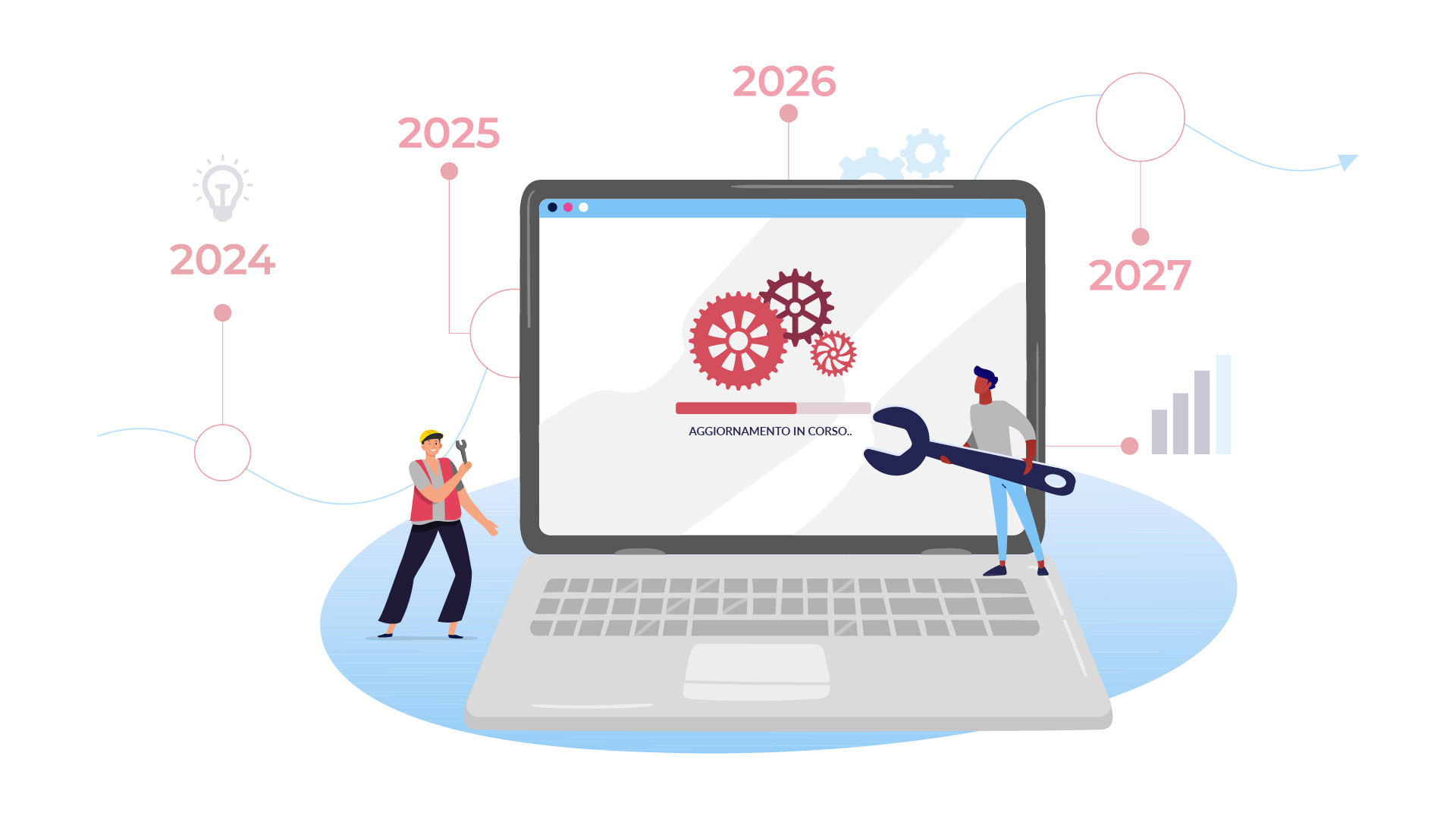 Il valore della manutenzione continua, essenziale per efficienza e sicurezza